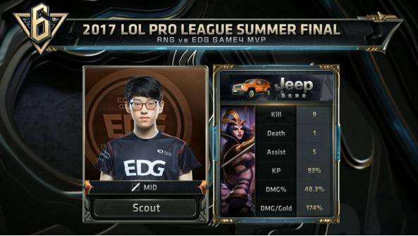 才能真正帮 才能真正帮